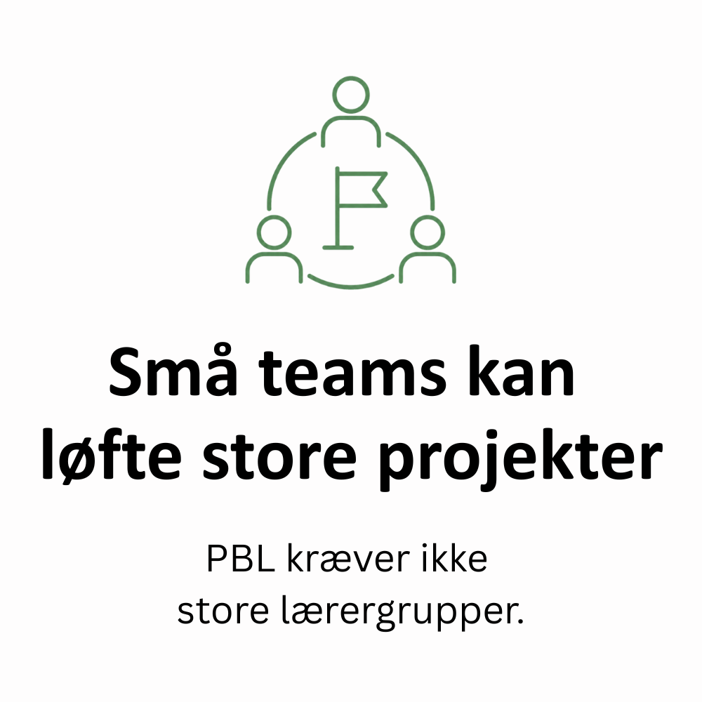 PBL: Små teams kan løfte store projekter